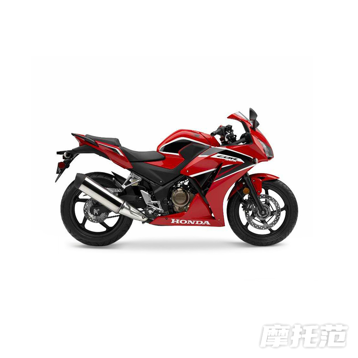  CBR300R