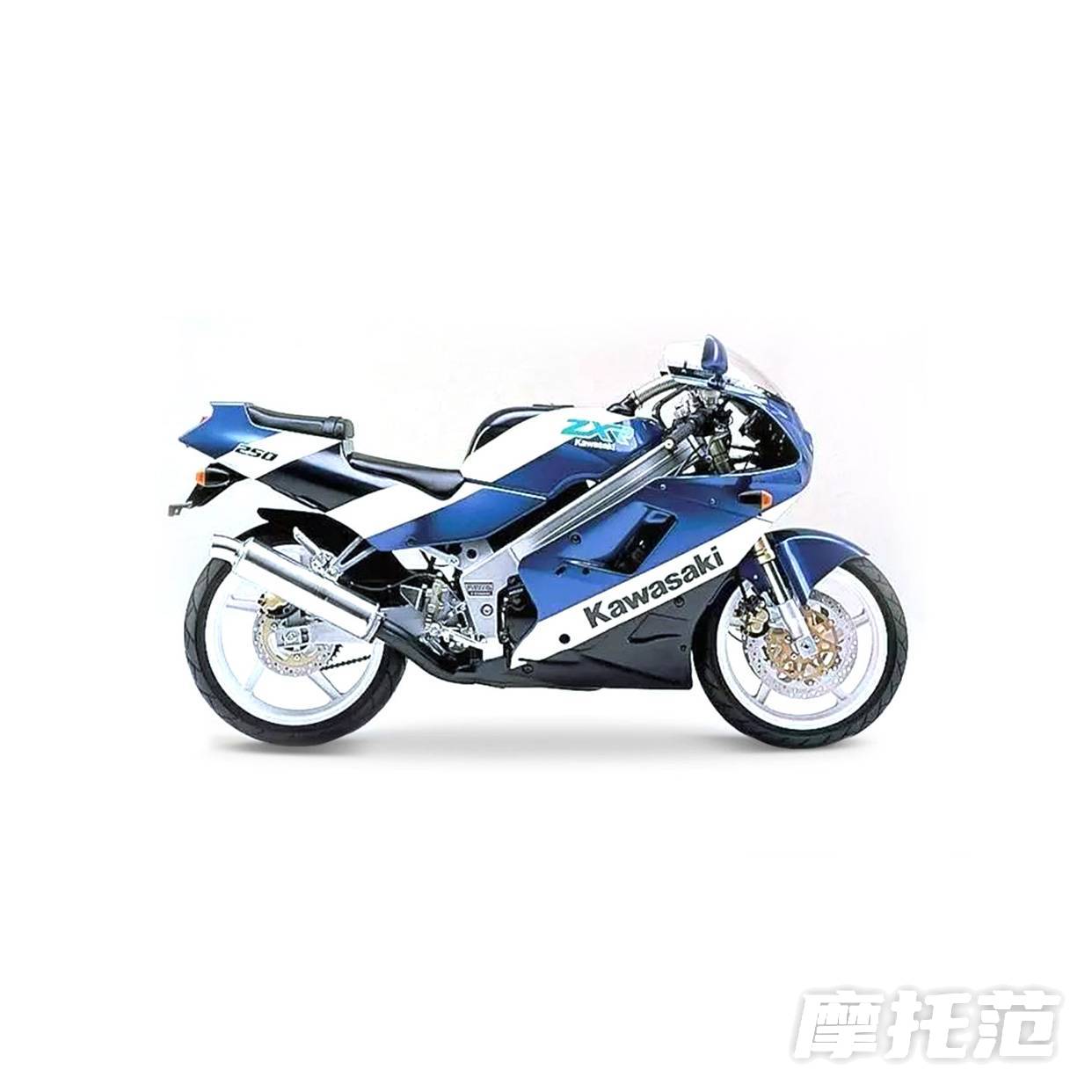 ZXR 250