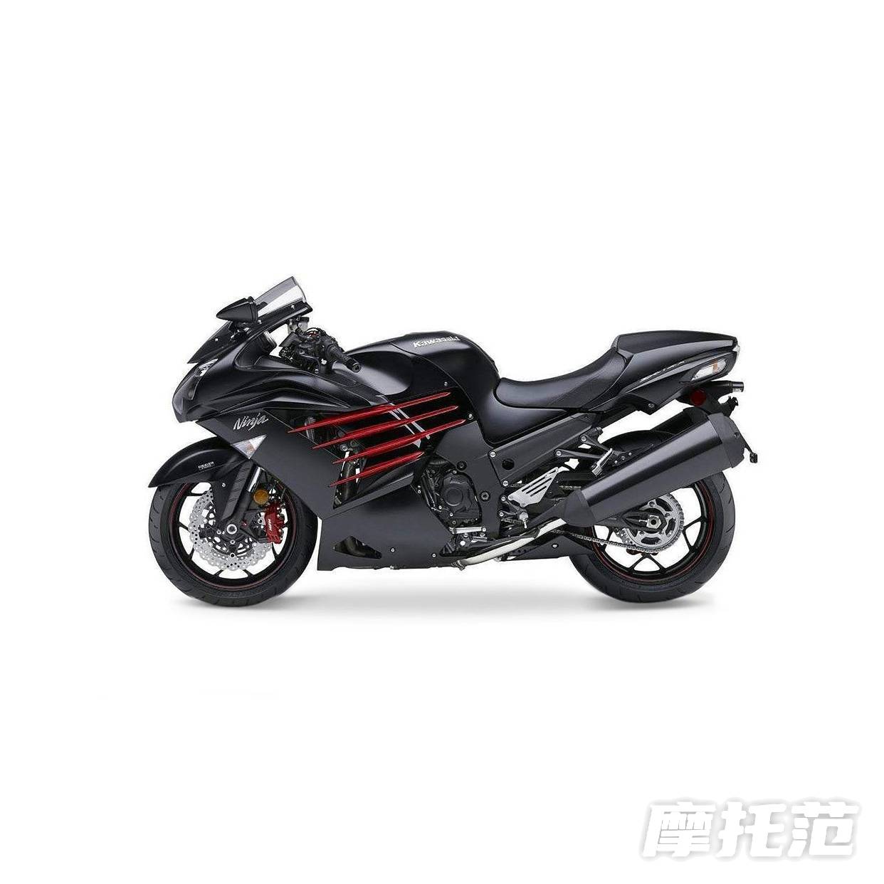  ZZR1400