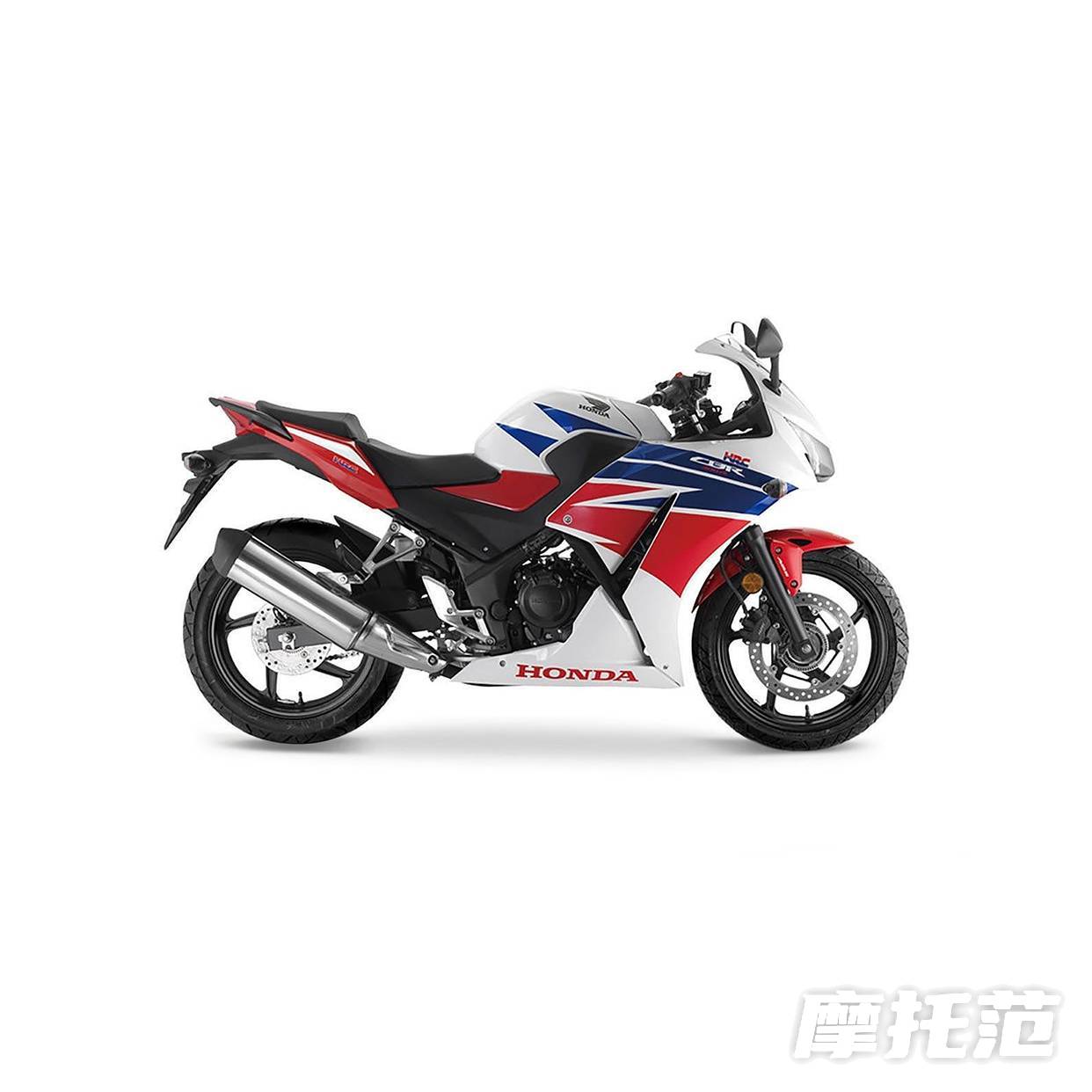 CBR300R