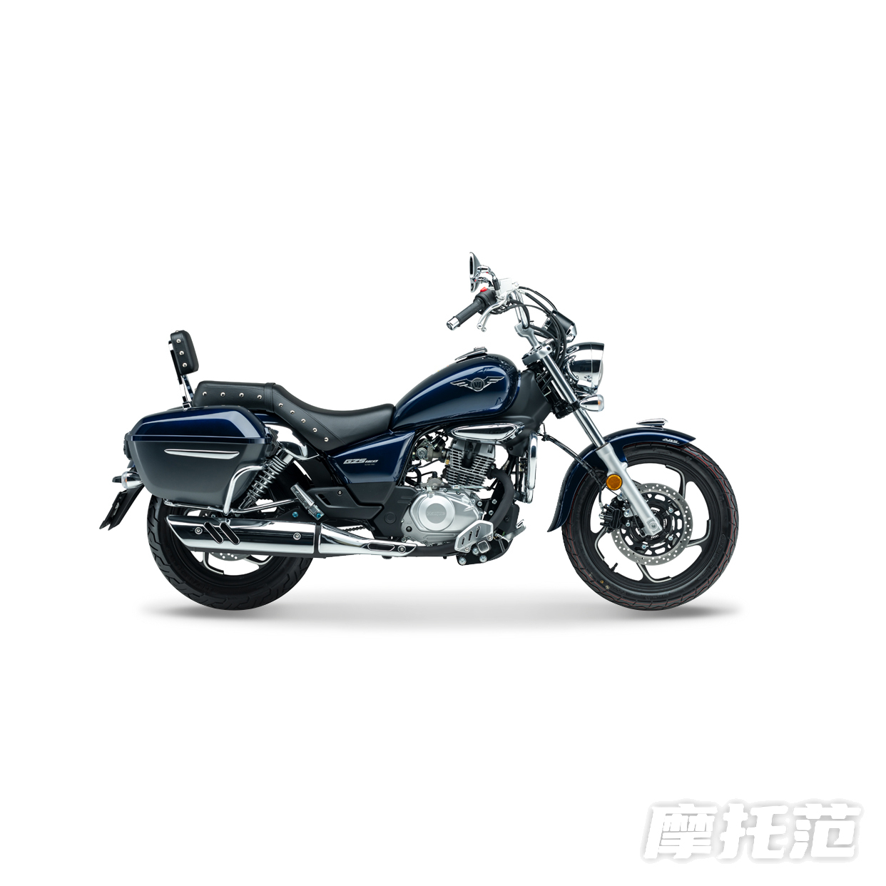 GZS150